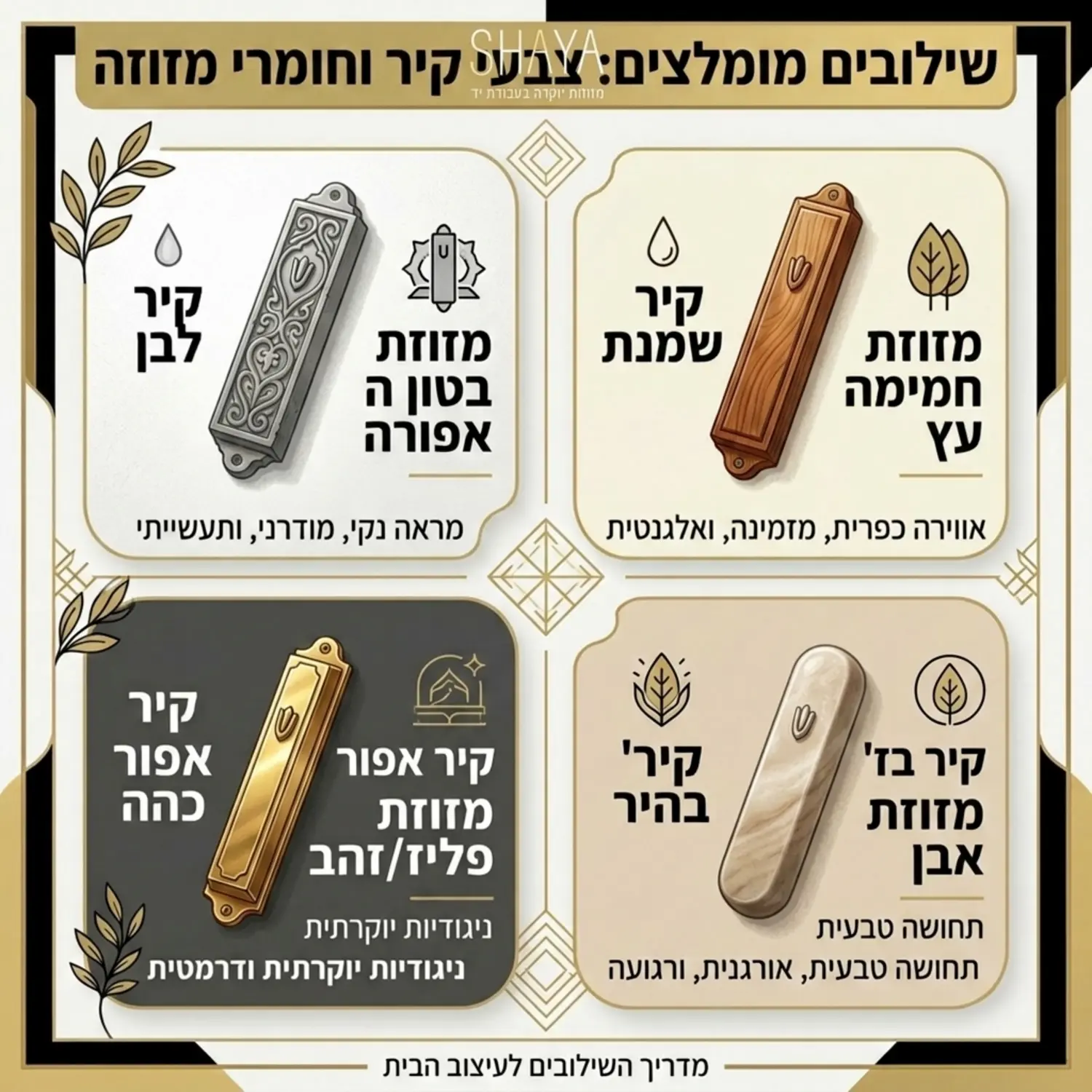 אינפוגרפיקה המציגה את השילובים המומלצים בין צבעי קיר שונים לבין חומרי גלם של בתי מזוזה, לדוגמה קיר לבן עם מזוזת בטון אפורה, וקיר שמנת עם מזוזת עץ חמימה